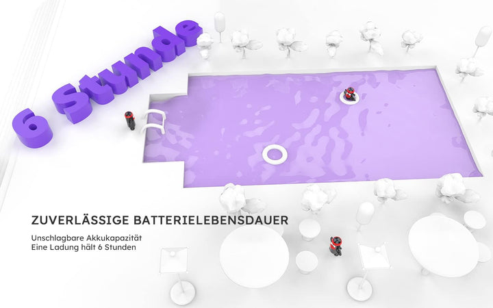 17,5’’ Tragbarer DVD Player mit 15,6’’ HD Display, 6 Stunden Wiederaufladbare Batterie, Unterstützun