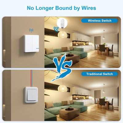 Funkschalter, 230V Thinkbee Wireless Lichtschalter Set mit Funk Fernbedienung, Wasserdicht Staubdich