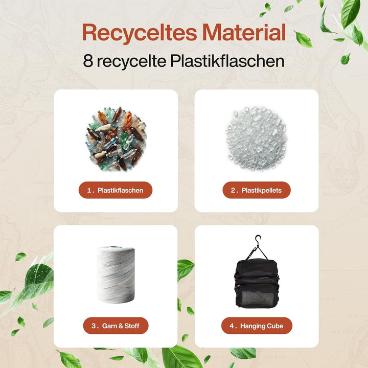 TRAVEL DUDE Hanging Packing Cube mit Kompression aus recycelten Plastikflaschen | Hängende Packwürfe