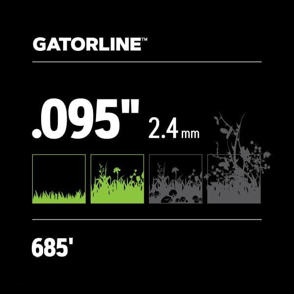 Oregon Magnum Gatorline 22–895 Rasentrimmerschnur, quadratisch, 0,095 cm x 1,8 m Exklusiv, 685 ft