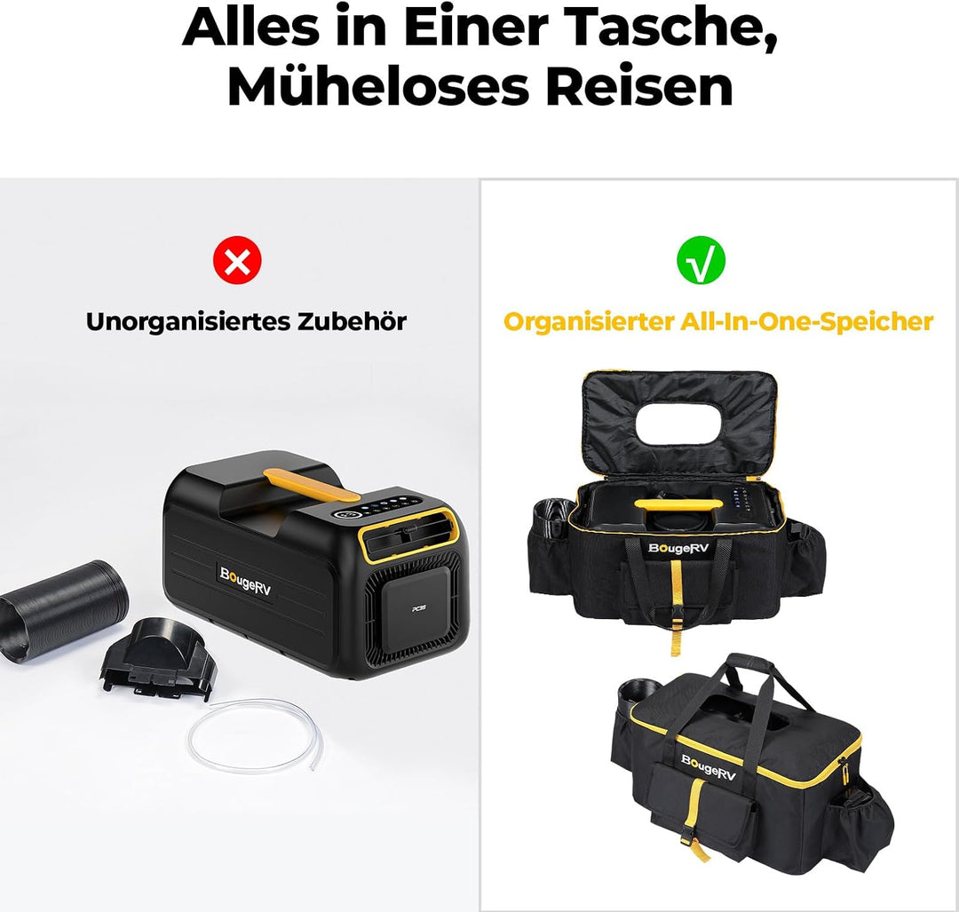 BougeRV Tragetasche für PC35 Mobile Klimaanlage | Wasserabweisend und Staubdicht Schutztasche zur Au