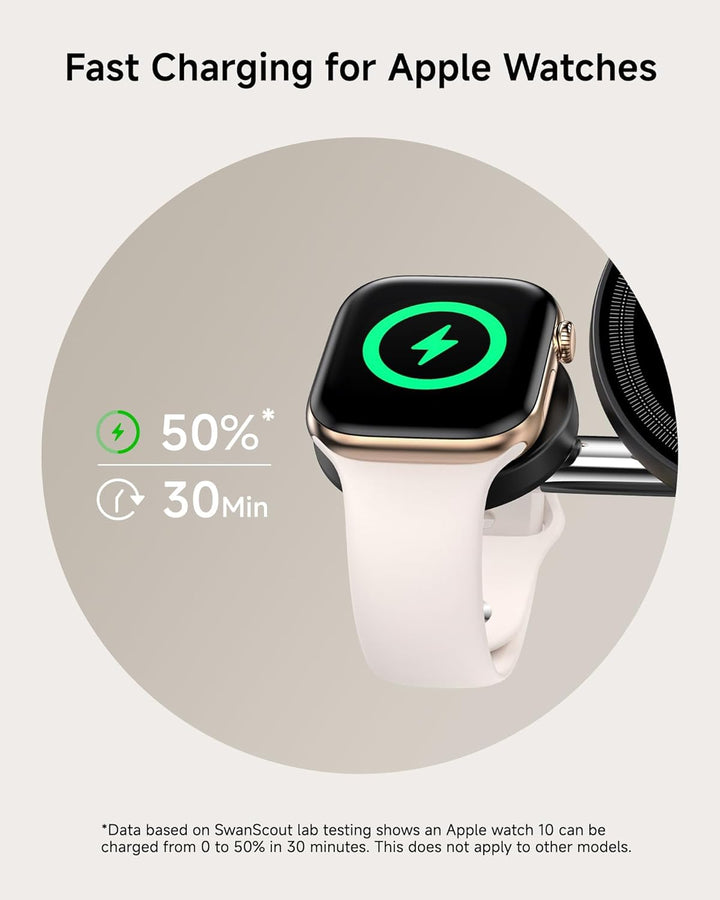 Fast Dual Ladestation für Apple Watch 11/Ultra 3/SE 3, Induktive Ladestation für iPhone Air/17 Pro M