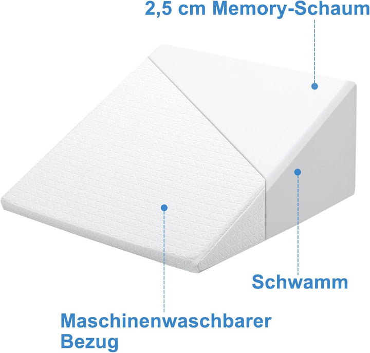 TANYOO Keilkissen Lesekissen mit Memory Schaum für Bett und Sofa Als Beinkissen oder Rückenkissen, M