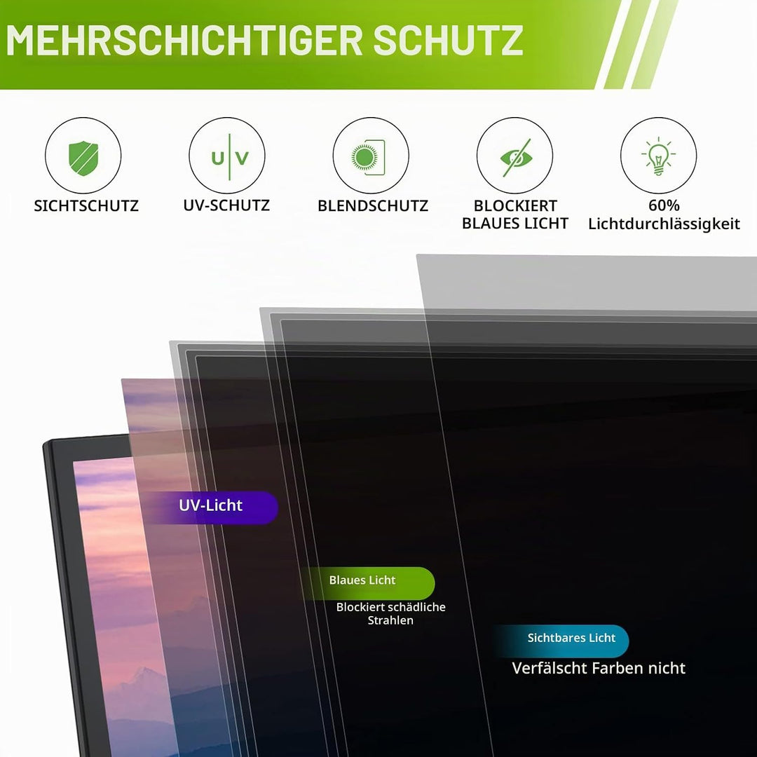 SOPPY Blickschutzfilter, 27 Zoll Monitor Blickschutzfolie, Monitor Screen Filter Datenschutz Bildsch