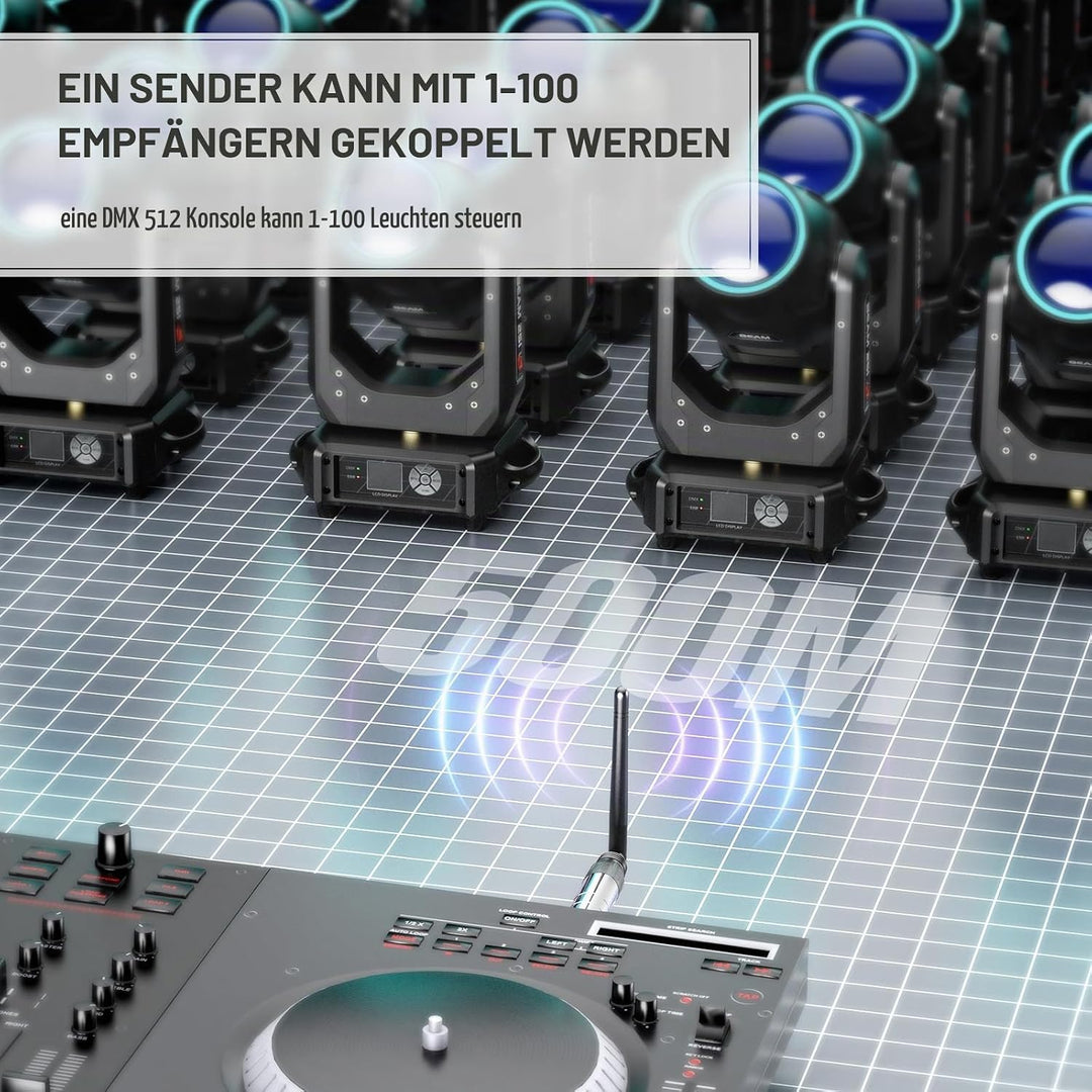 UKing Wireless DMX Controller mit Boxen, Wireless DMX512 Transmitter/Empfänger LED Lighting Controll
