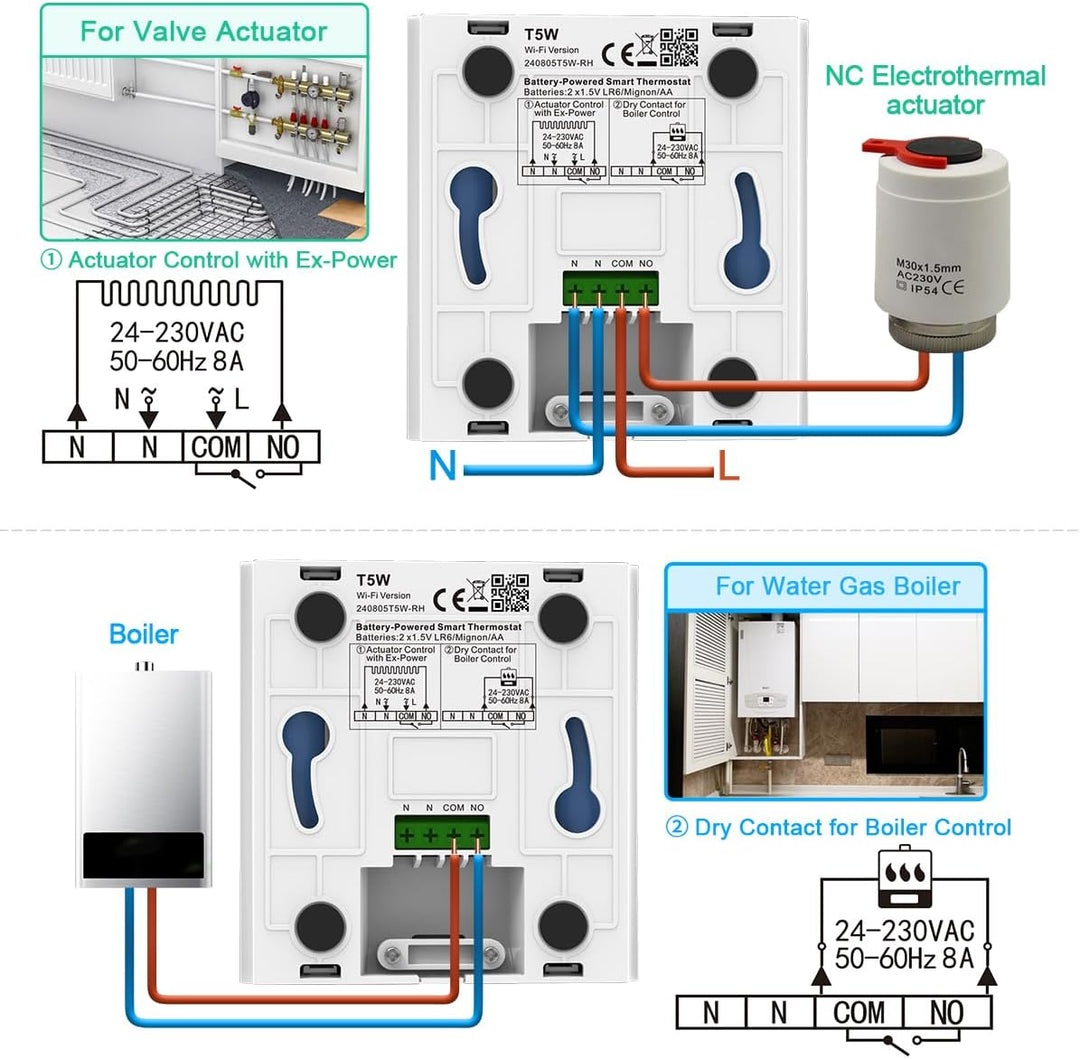 SALCAR Smart Thermostat Boiler WLAN Heizungsthermostat T5W WiFi Raumthermostat mit Luftfeuchtigkei T