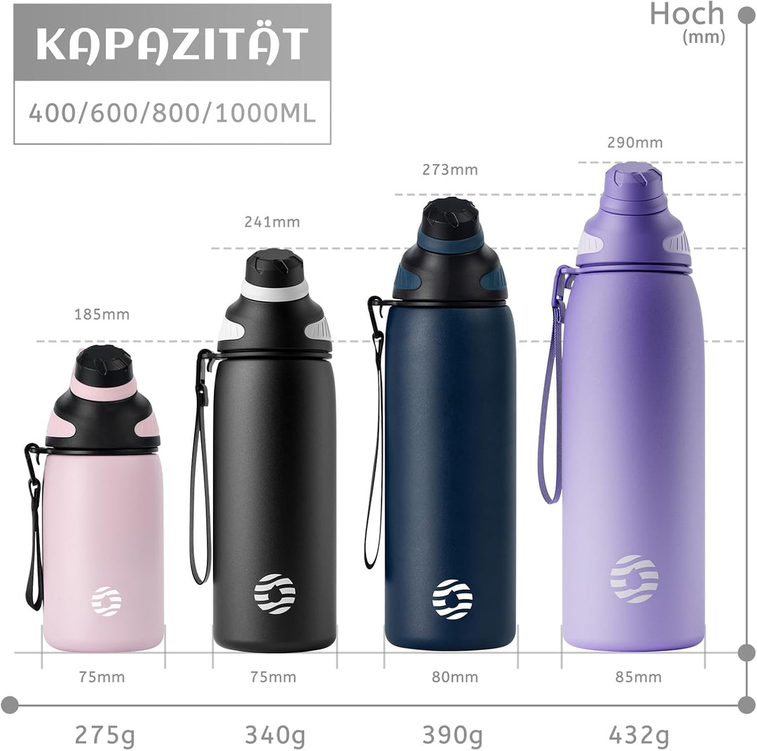 Fjbottle Edelstahl Trinkflasche Sport mit Magnetischem Deckel 1L, 800ml, 600ml, 400ml BPA-Frei Ausla