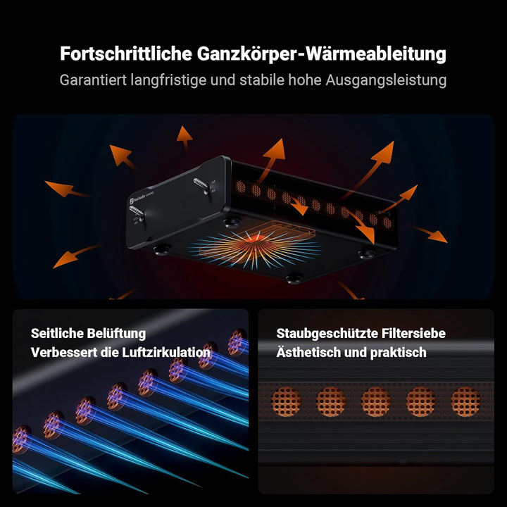 Fosi Audio V3 Mono Leistungsverstärker für passive Lautsprecher, Mini Monoblock Class D Verstärker m