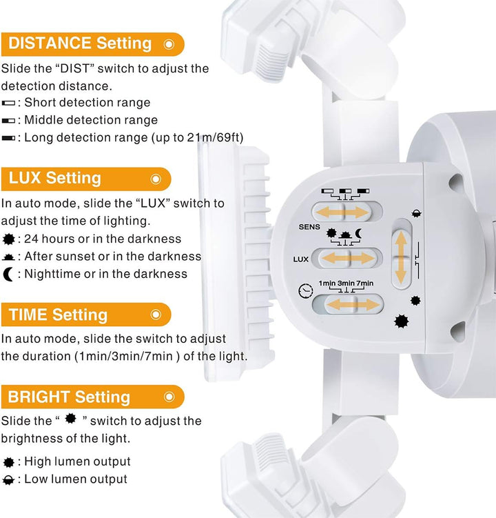 SOLLA led strahler mit bewegungsmelder, 40 W 3000LM Superhell LED Fluter Aussen, IP65 Wasserdicht PI