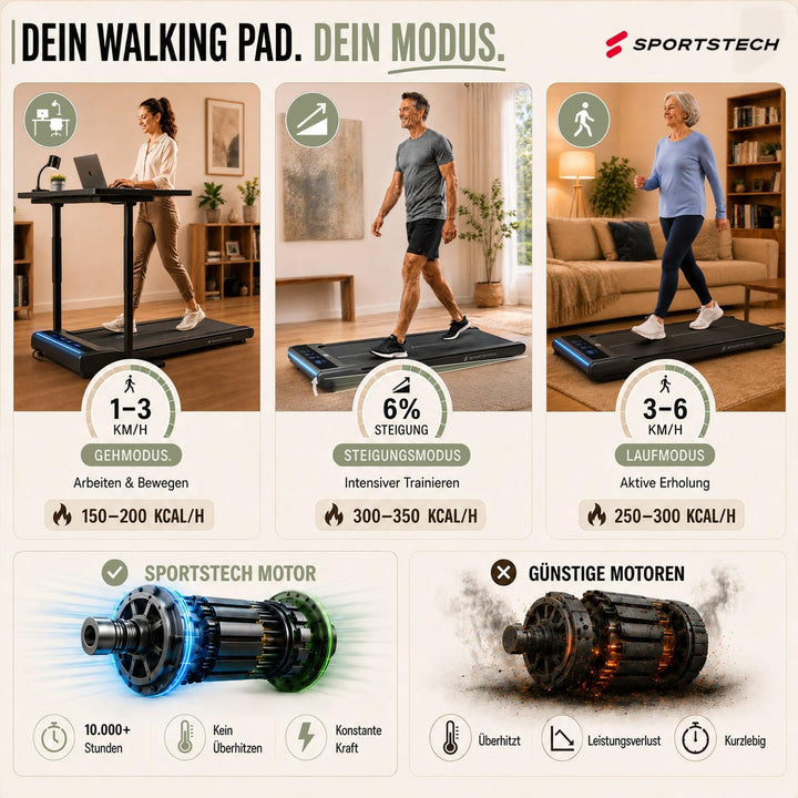 Sportstech sWalk Lite Walking Pad Laufband für Zuhause & Schreibtisch, mit Steigung 6%, bis 6 km/h,