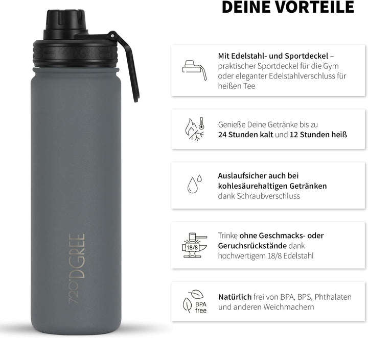 720°DGREE Edelstahl Trinkflasche 1200ml “noLimit” - Auslaufsicher, Kohlensäure geeignet, BPA-Frei -