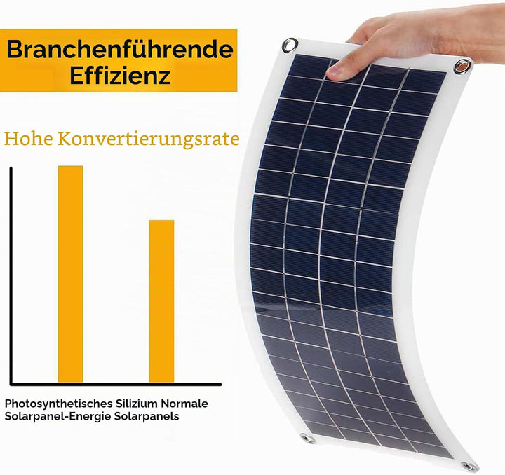 Tragbares 300W Solar Flexible Panel Kit 12/24V Schalter USB Ladeschnittstelle Solarplatine mit Contr