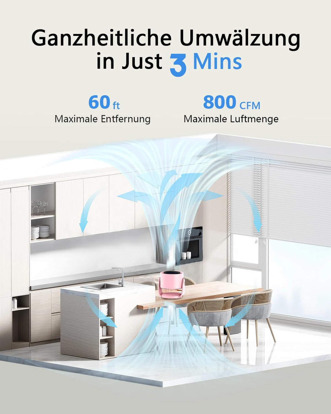 Tischventilator, USB Ventilator mit 100 Geschwindigkeitsstufen 105° Schwenkfunktion LED Display mit