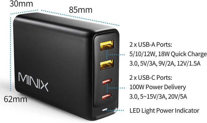 MINIX 100 W Turbo GaN Ladegerät mit 4 Anschlüssen, universelles Schnellladegerät 2 x USB-C Power Del