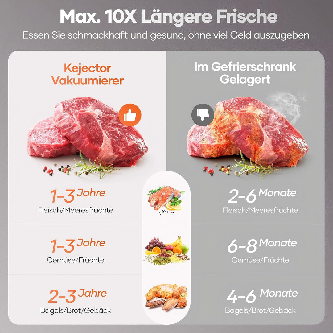 Vakuumiergerät mit Vakuumierbeuteln, kompaktes, vollautomatisches Trocken-/Feucht-Versiegelungsgerät