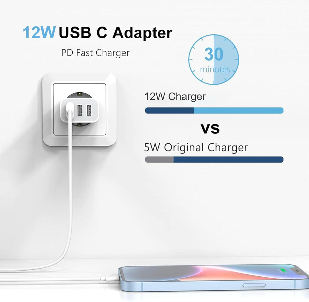 15W USB Ladegerät 3 Ports,USBA Stecker Adapter Mehrfach USB-Plug Steckdose,5V3A Netzstecker Ladestec