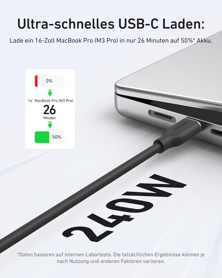 Anker Powerline III Flow, 240W USB C auf USB C Kabel, [2 Stück 1,8m] PD 3.0 USB C Ladekabel für iPho