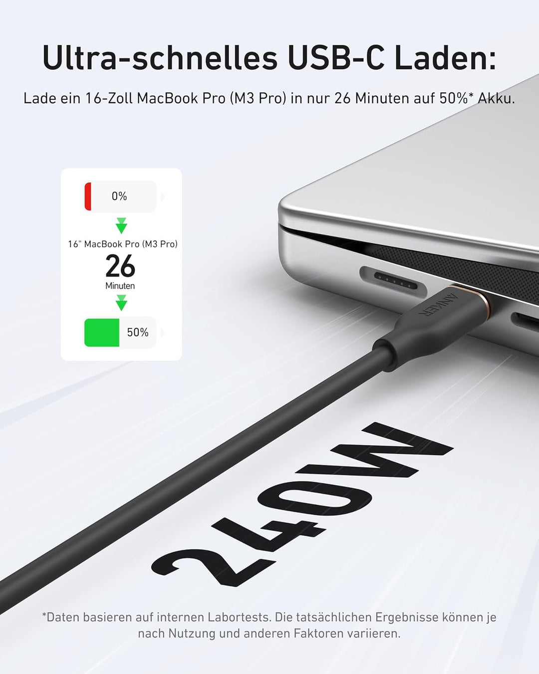 Anker Powerline III Flow, 240W USB C auf USB C Kabel, [2 Stück 1,8m] PD 3.0 USB C Ladekabel für iPho
