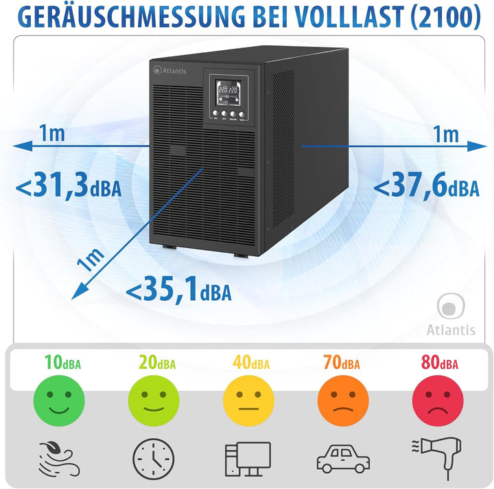 Atlantis A03-OP3002XLN UPS OnLine 75% leiser unterbrechungsfreier Server Doppelwandler Reine Sinuswe