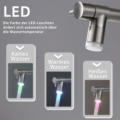 TIMACO LED Küchenarmatur mit Spiralfeder, 360° Schwenkbare Spültischarmaturen mit Zwei Auslauf, Wass