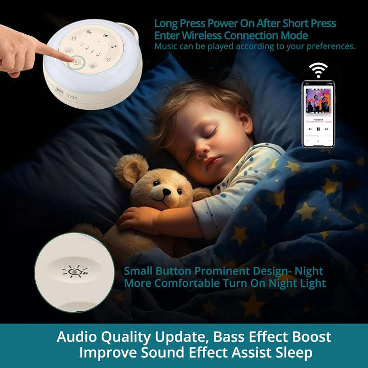 White Noise Machine Einschlafhilfe mit 24 Beruhigende Geräusche Tragbare Weisses Rauschen Maschine m