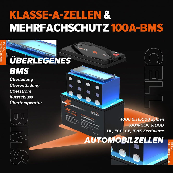 LiTime LiFePO4 Batterie 12V 100Ah, 1280Wh Lithium Akku mit 100A BMS, 4000-15000 Zyklen Ladezyklen, U