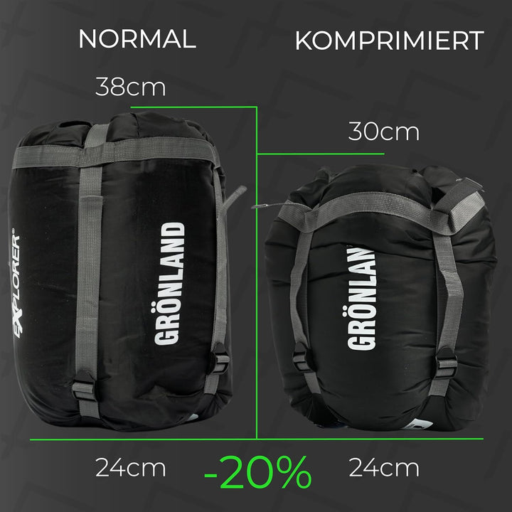 EXPLORER® GRÖNLAND Schlafsack -23°C -5°C [350GSM] 3-4 Jahreszeiten Winter Mumienschlafsack Erwachsen