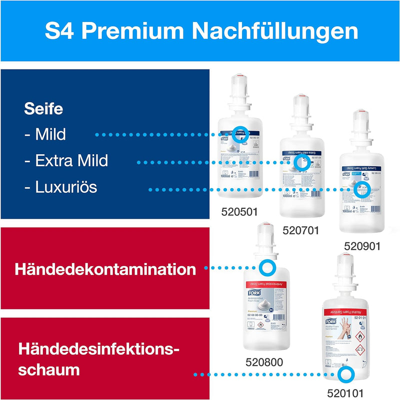 Tork Seifenspender Wandmontage für Schaumseife und Schaum-Händedesinfektion, Elevation - 561508 - Sp