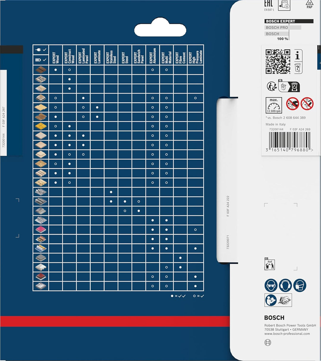 Bosch Professional 1x Kreissägeblatt Expert for Fiber Cement (Faserzement, Sägeblatt Ø 165 x 20 x 2,