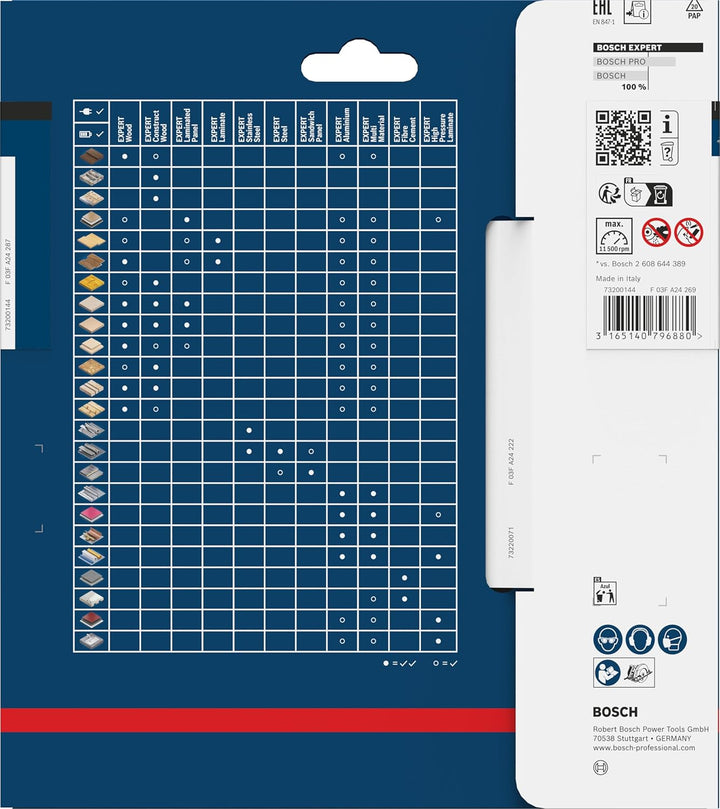 Bosch Professional 1x Kreissägeblatt Expert for Fiber Cement (Faserzement, Sägeblatt Ø 165 x 20 x 2,