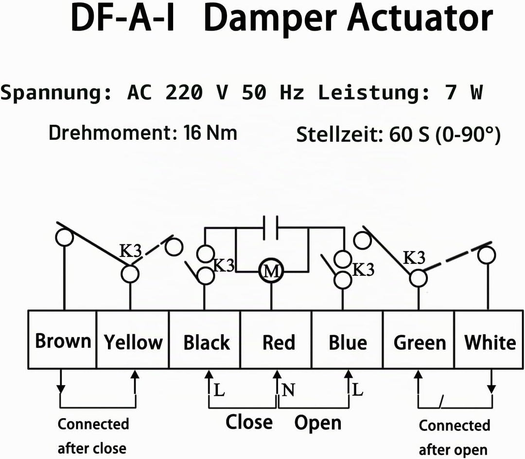 Absperrklappe mit motor oder manuell 220v 16NM lüftung luftklappe elektrisch 5 Positionen lüftungskl