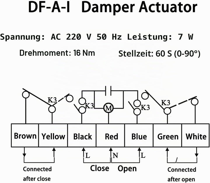 Absperrklappe mit motor oder manuell 220v 16NM lüftung luftklappe elektrisch 5 Positionen lüftungskl