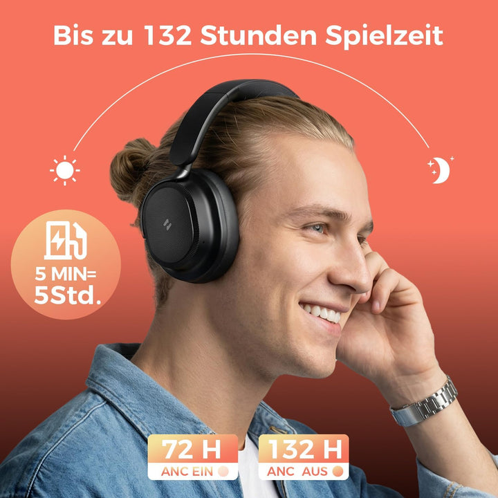 havit SPACE NC01H Hybrid Active Noise Cancelling Kopfhörer, Over Ear Bluetooth Kopfhörer mit 4 Mic E
