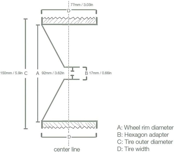 KEEDA 1/8 RC Truck Reifen und Räder, 150mm Reifen 17mm Sechskant Felgen für 1:8 Redcat Rovan HPI E-M