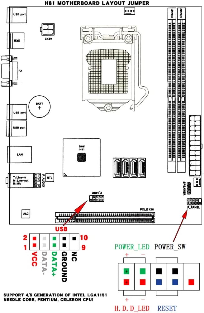 DDR3 1600 LGA 1150 Motherboard mit HDMI SATA 2.0 USB2.0 USB3.0, SATA 2.0 Motherboard, Unterstützung