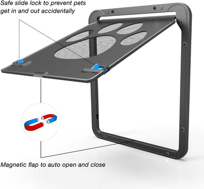 NAMSAN Haustierklappe Fliegengitter mit Magnet Hundeklappe Katzenklappe für Fliegengittertür Abschli