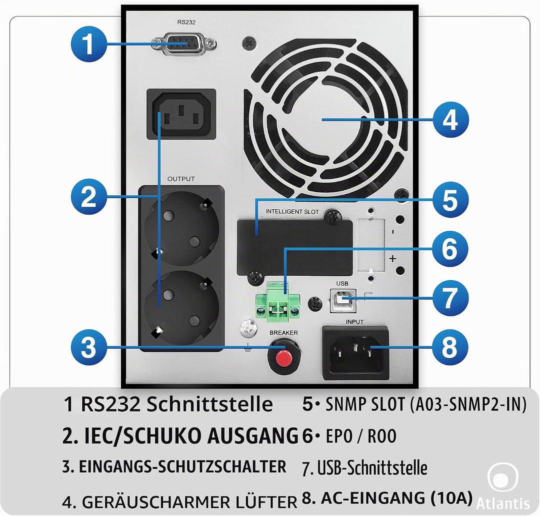 Atlantis A03-OP1002XLN UPS OnLine 88% Leiser unterbrechungsfreie Stromversorgung Server Doppelwandle