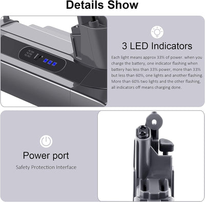 ARyee V10 Akku kompatibel mit Dyson V10 Animal V10 Absolute V10 Motorhead V10 Fluffy V10 Total Clean