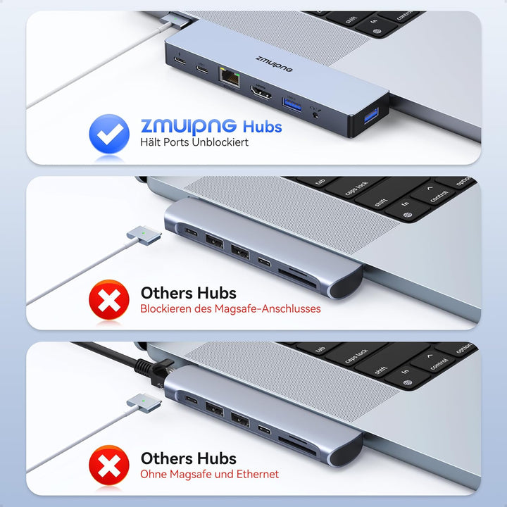 USB C Adapter, USB C Hub mit 4K HDMI, USB 3.0, USB 2.0, Ethernet LAN, SD/TF Kartenleser, Thunderbolt