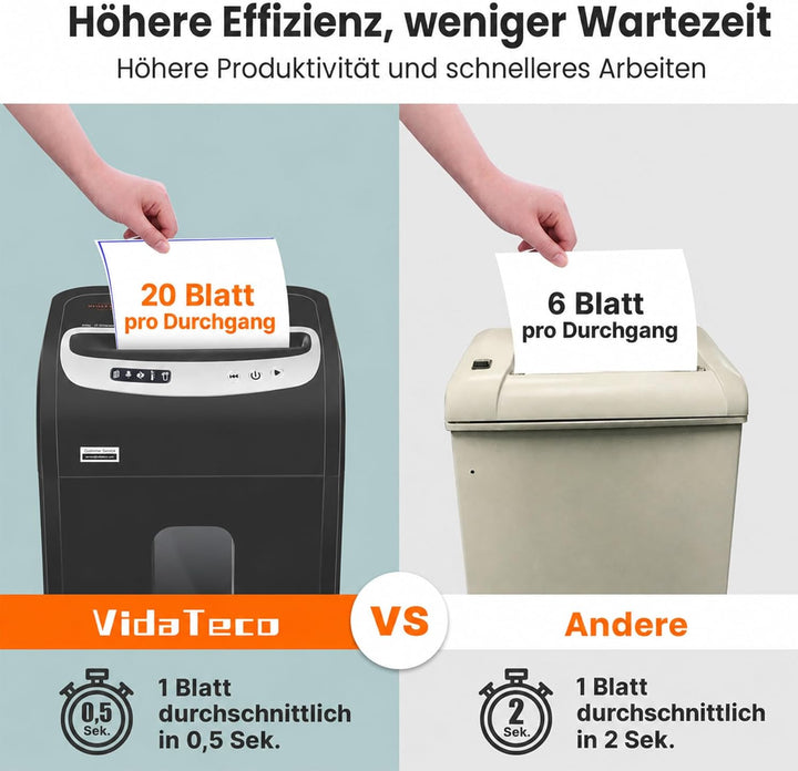 VidaTeco 20 Blatt P4 Reisswolf mit 60 Minuten Laufzeit Aktenvernichter,kreuzschnitt Papierschredder