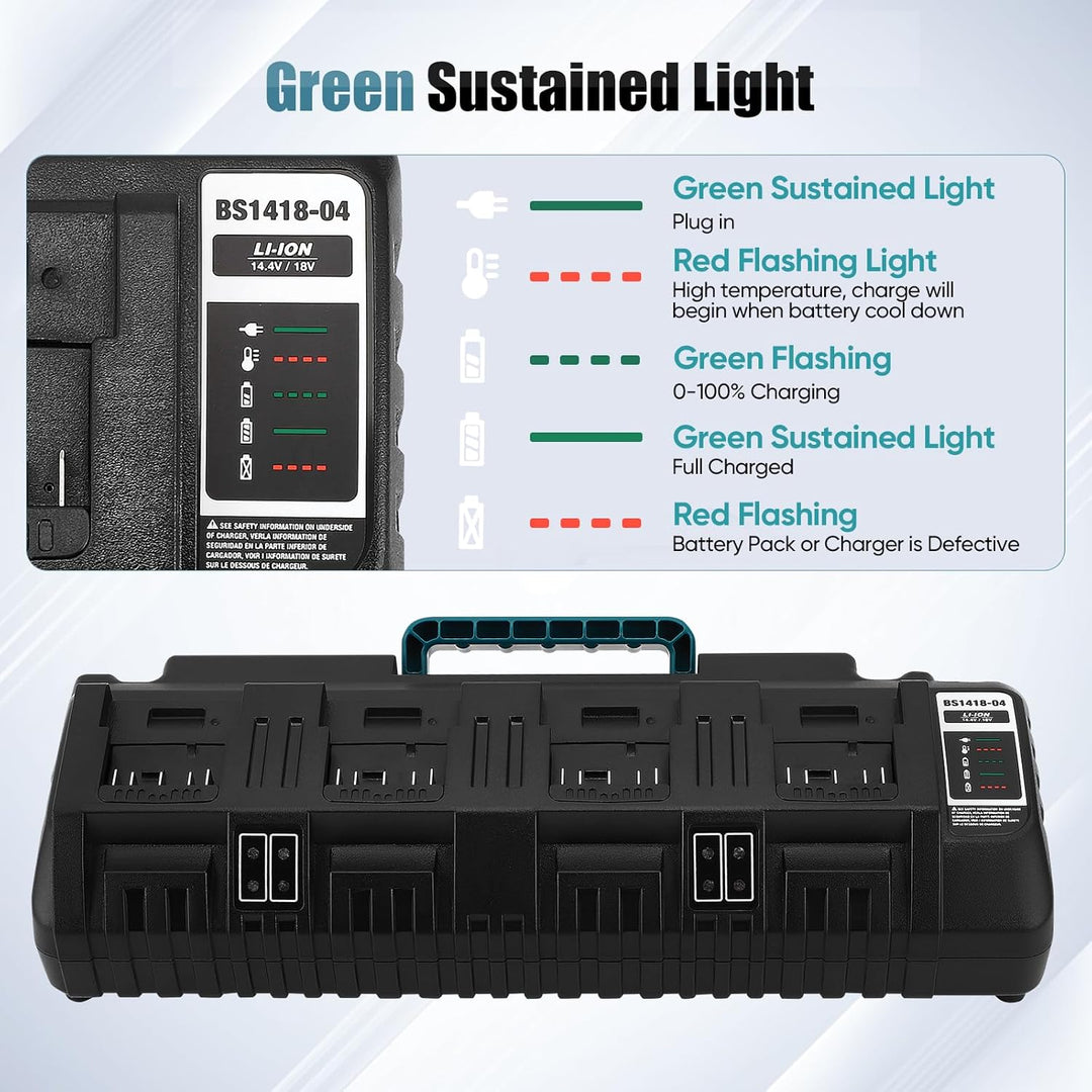 4‑Fach Akku‑Schnellladegerät mit Dual‑USB‑Anschlüssen | Für 14,4V‑18V Lithium‑Ionen‑Akkus, LED‑Anzei