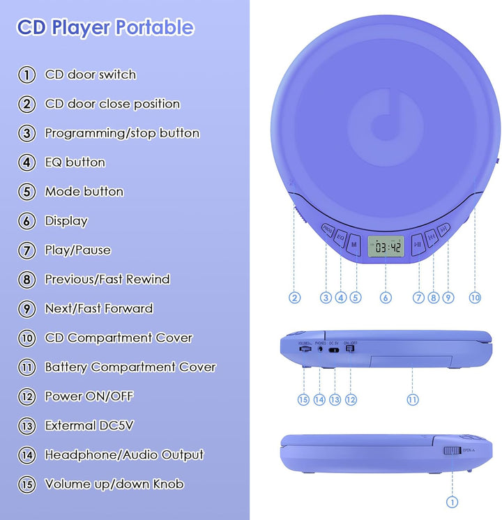 Gueray CD Player Tragbar Kinder Tragbarer CD-Player fürs Auto Discman mit Kopfhörer LCD-Display Unte