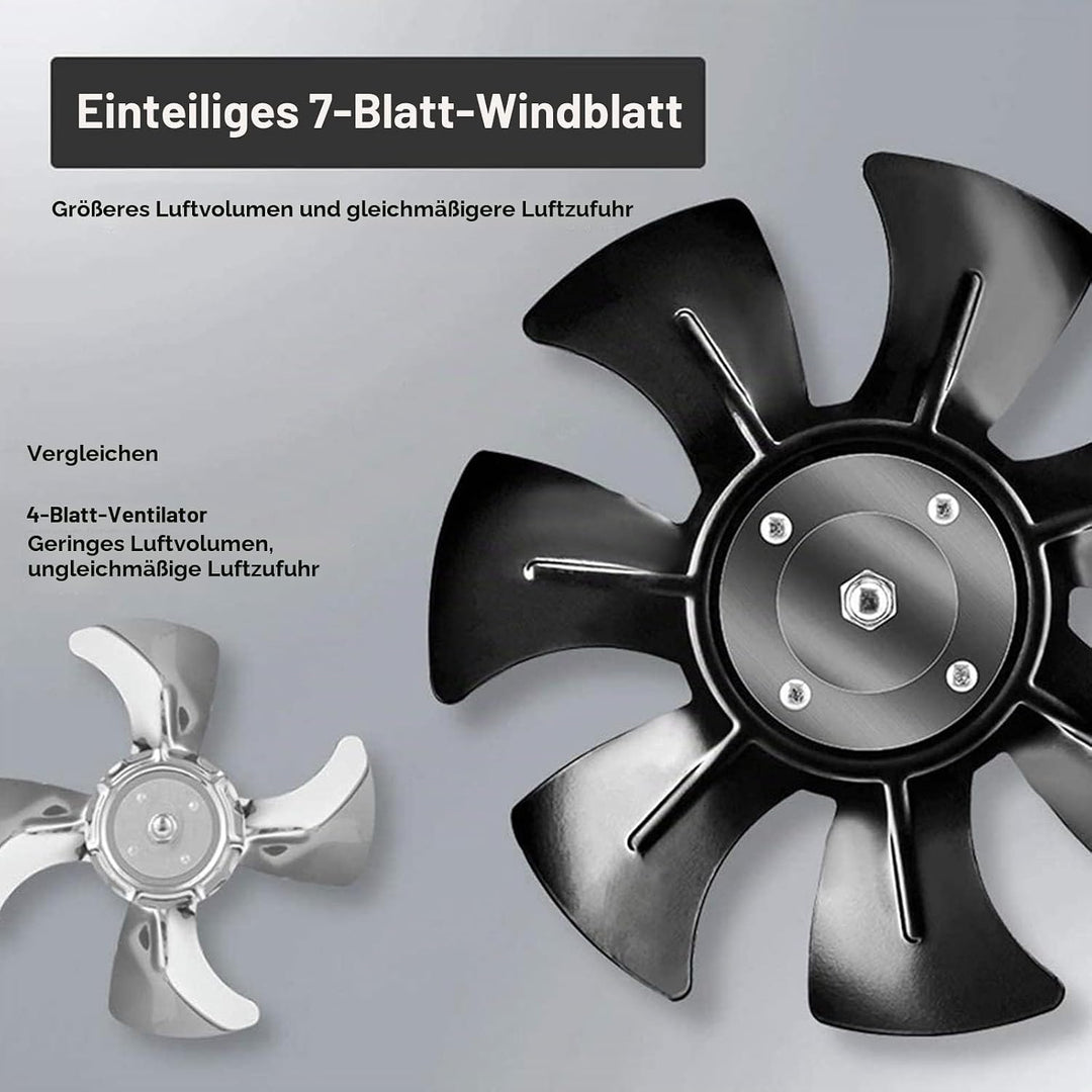 YHYYU Abluftventilator Ø150mm Inline Rohrventilator 600m³/h Abluft Zuluft Rohrlüfter Industrielüfter