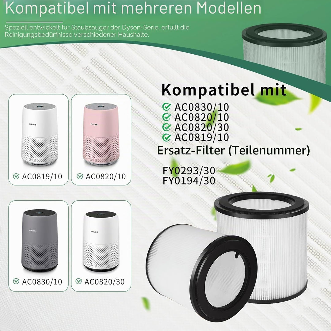 2 pcs HEPA Filter, Für Philips Luftreiniger Filter, Für Philips Filter, Für Philips Luftreiniger 800