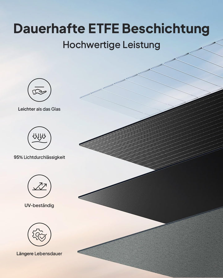BLUETTI 200W Solarpanel, Tragbares Solarmodul für Powerstation EB3A AC2A AC50B AC70 AC180 AC200L AC3