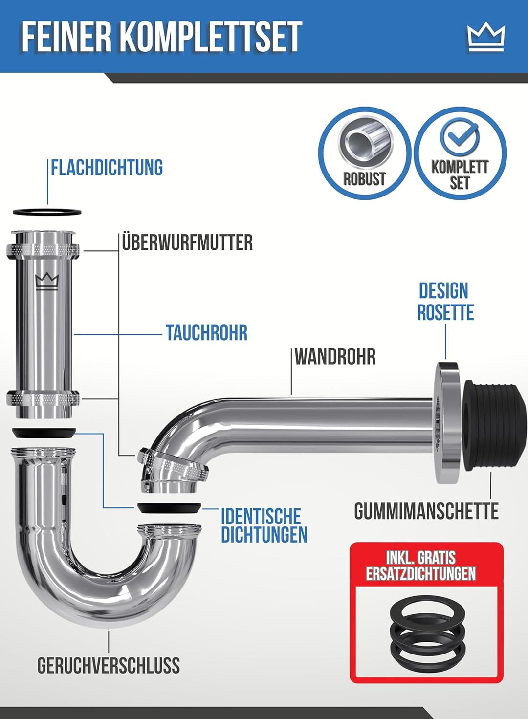 FEINER® Universal Siphon Waschbecken aus Chrom 1 1/4" Komplettset alles dabei, Tauchrohr 2-12 cm Höh