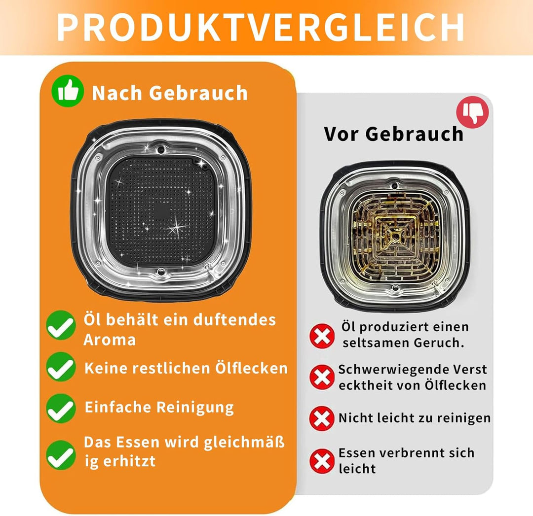 Airfryer Zubehör 6-teilig in Grau, kompatibel mit Ninja CRISPi FN101EU (3,8L/1,4L) – 2 Silikonformkö