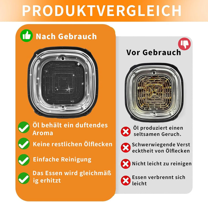 Airfryer Zubehör 6-teilig in Grau, kompatibel mit Ninja CRISPi FN101EU (3,8L/1,4L) – 2 Silikonformkö