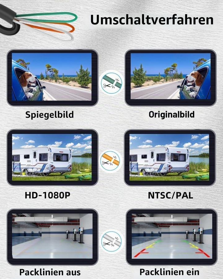 IP68 Wasserdichte Rückfahrkamera für Auto mit HD1080P/CVBS, klarer Nachtsicht und 170° Weitwinkel fü