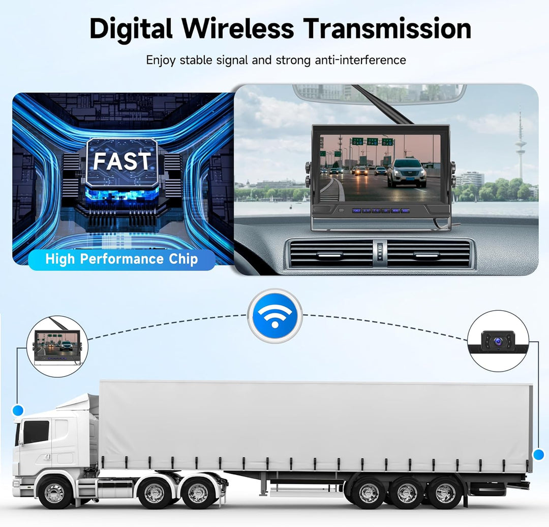 Rückfahrkamera Kabellos Kit, 1 Kamera mit 9 Zoll IPS Monitor, Rückfahrkamera mit IP68 wasserdichte,